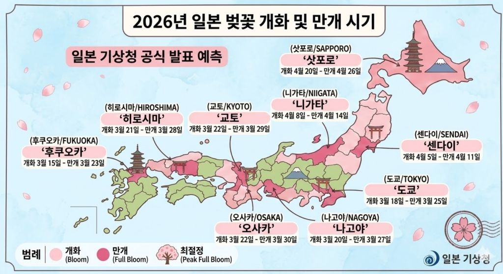 2026년 일본 벚꽃 일정