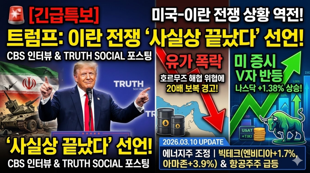 20260310 미국 이란 상황 