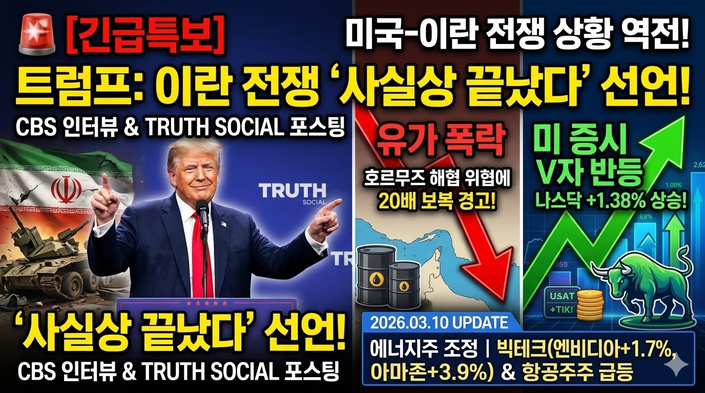 20260310 미국 이란 상황