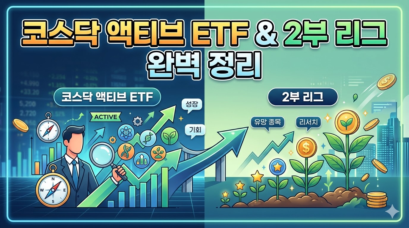 코스닥 액티브 ETF
