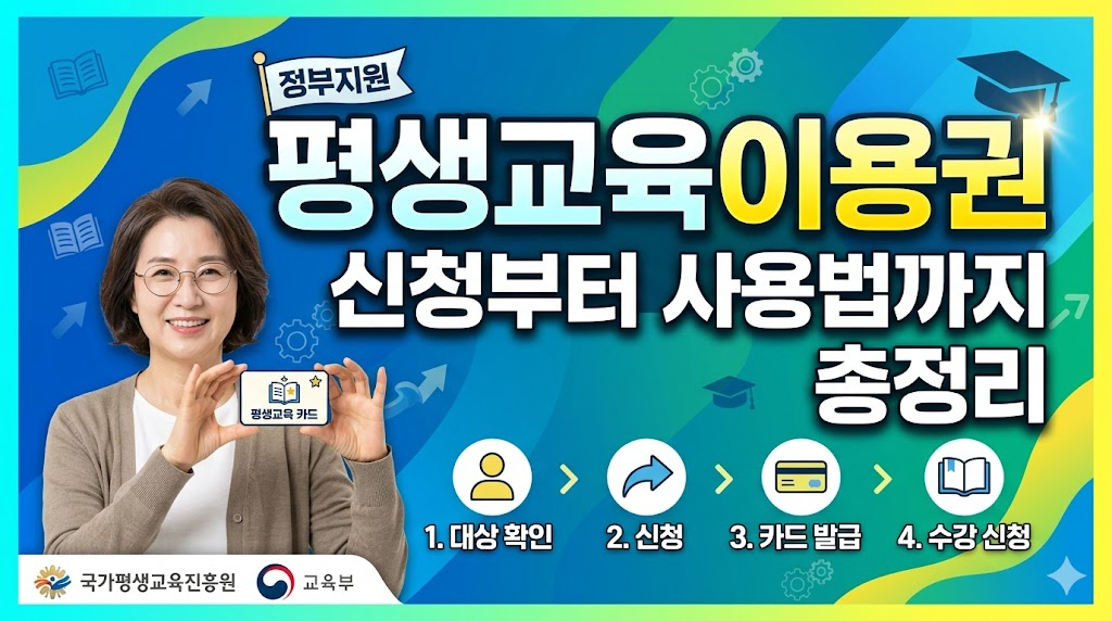 평생교육이용권